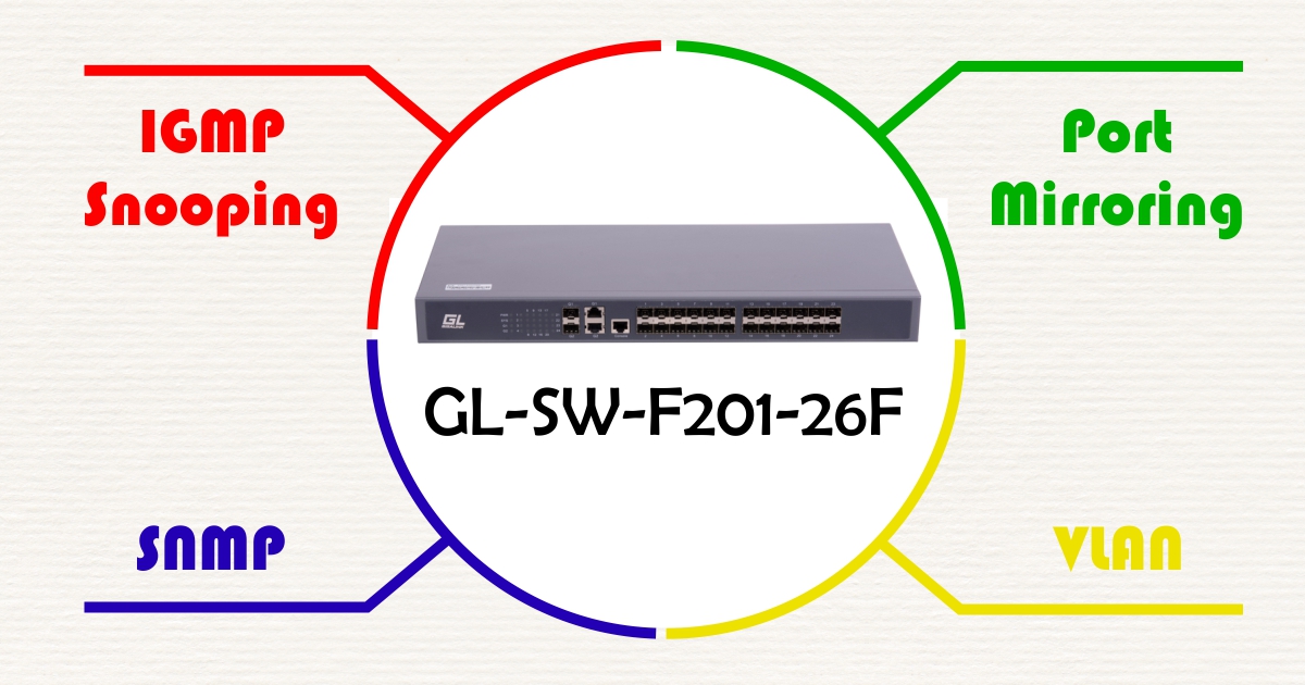 Краткий обзор коммутатора GIGALINK GL-SW-F201-26F