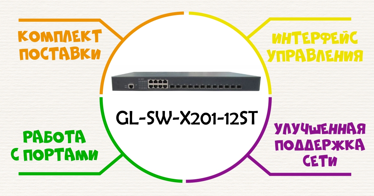 Подробный обзор коммутатора GL-SW-X201-12ST